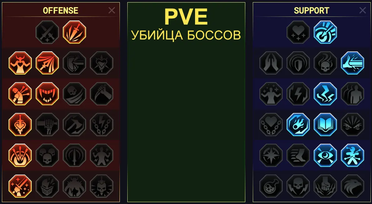 Таланты героя, вариант 1