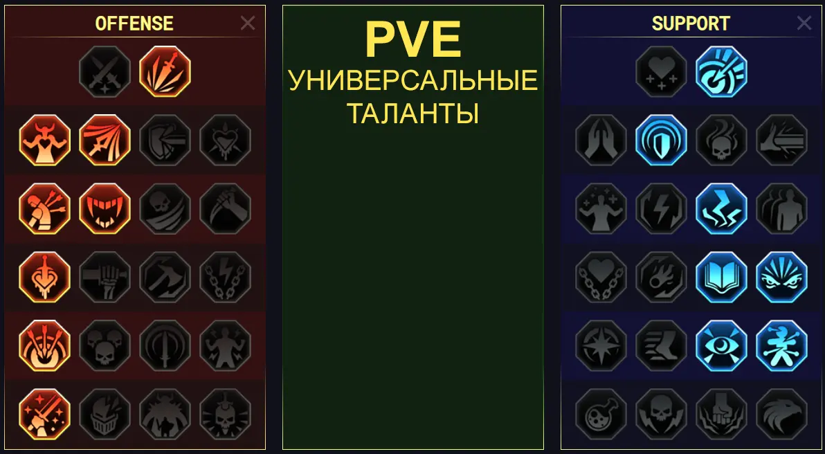 Таланты героя, вариант 2
