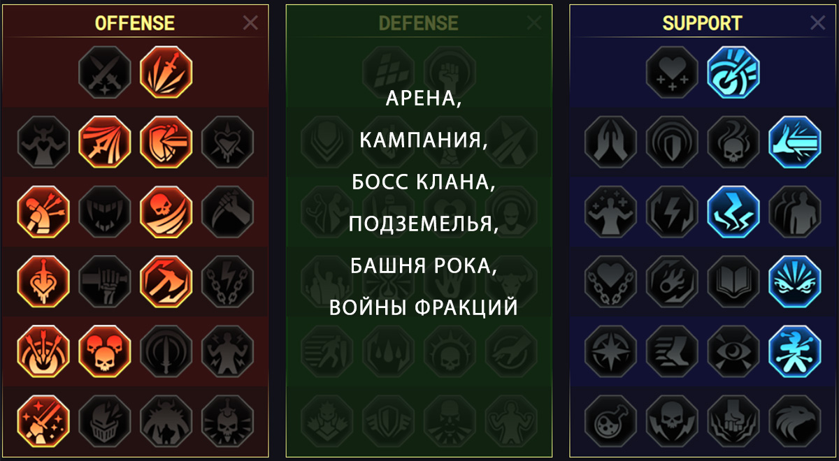 Таланты героя, вариант 1