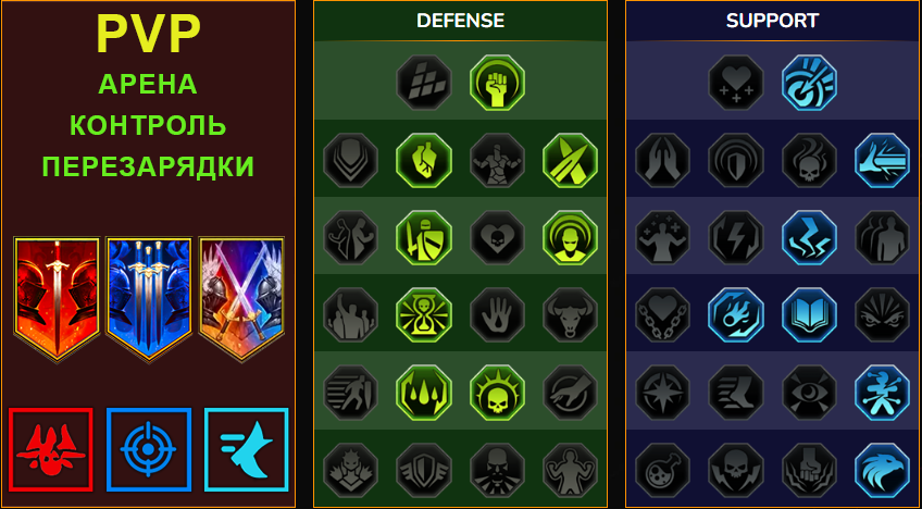 Таланты героя, вариант 3