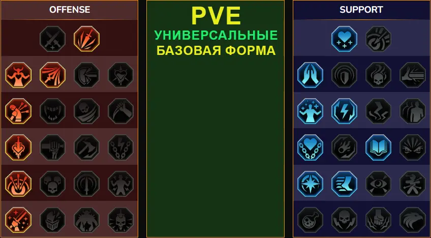 Таланты героя, вариант 2