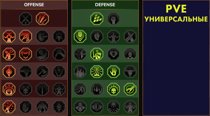Таланты героя, вариант 1