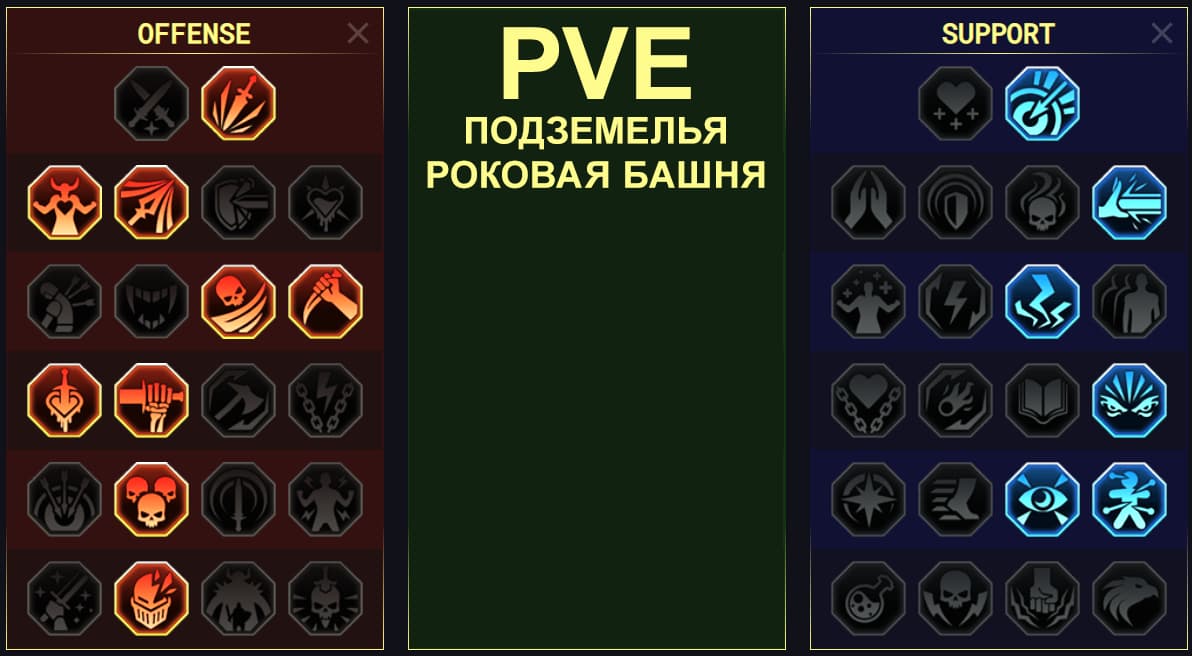 Таланты героя, вариант 1