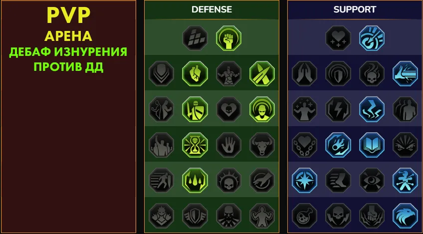 Таланты героя, вариант 3