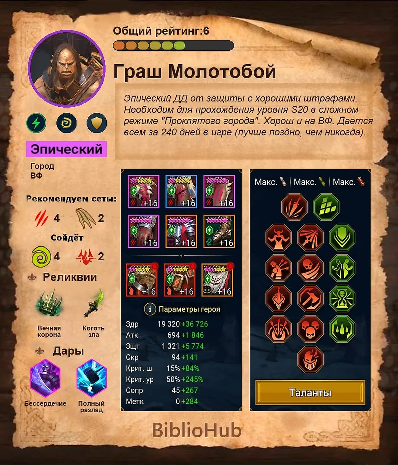 Сборка героя, вариант 1