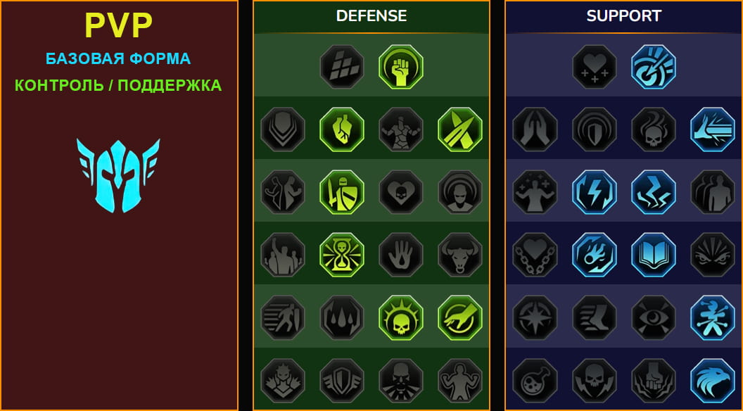 Таланты героя, вариант 1