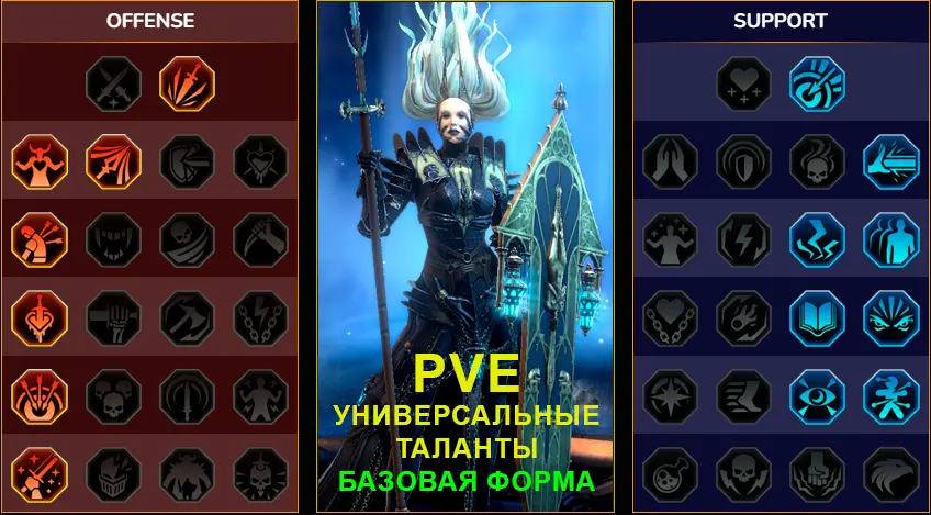 Таланты героя, вариант 1