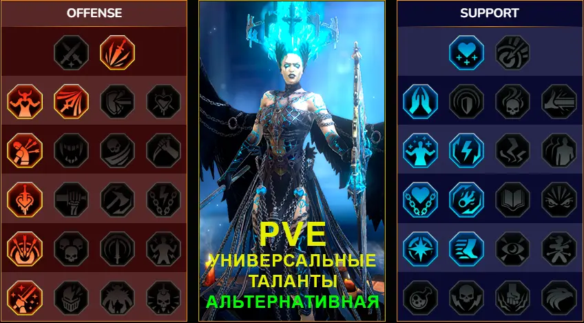Таланты героя, вариант 2