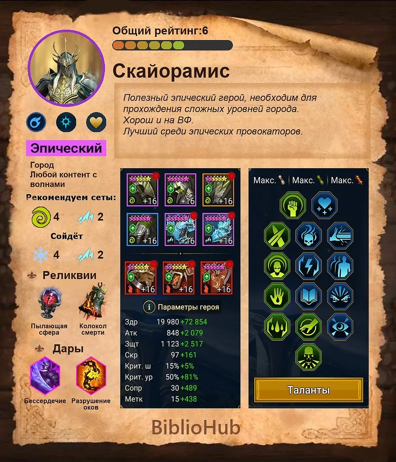 Сборка героя, вариант 1