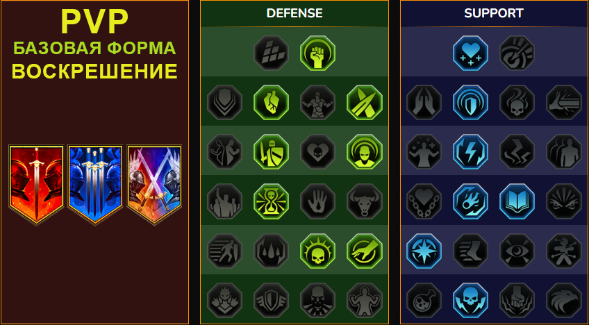 Таланты героя, вариант 1