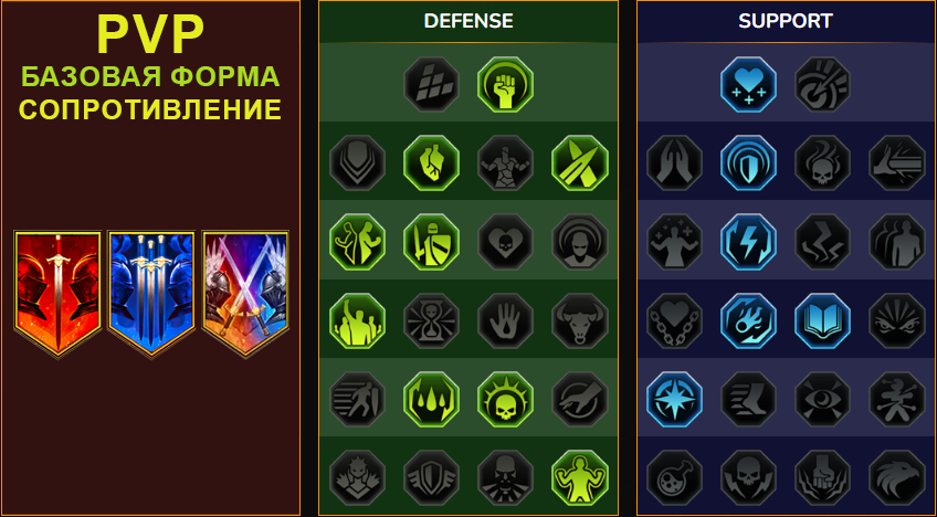 Таланты героя, вариант 2